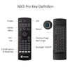 Mx3 Fly Air Mouse Russian English Backlit Mx3 Pro Smart Voice Remote Control Ir Learning 2.4G Wireless Keyboard For Android Box